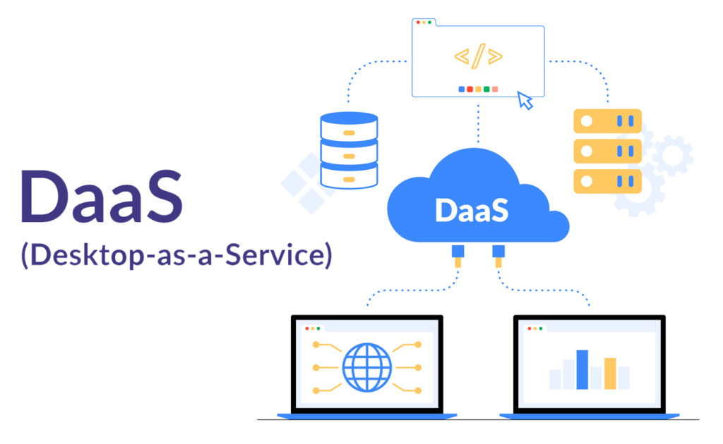 Desktop as a Service : Tout le potentiel du Cloud