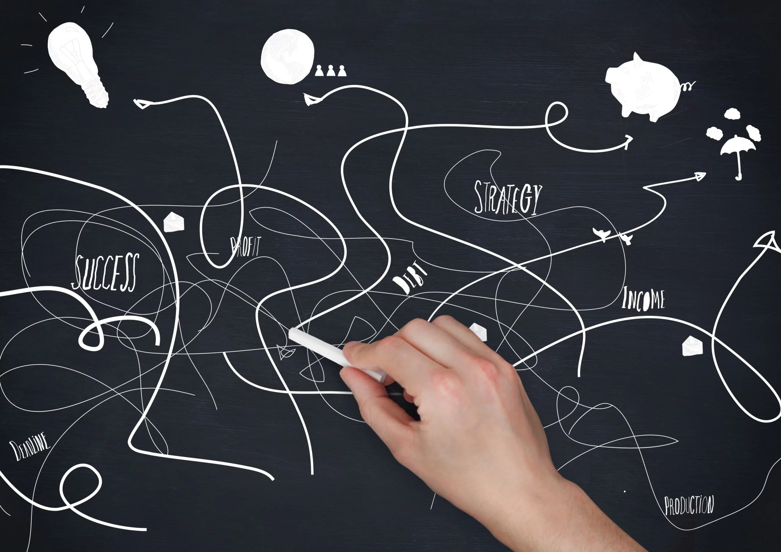 roadmap technologique