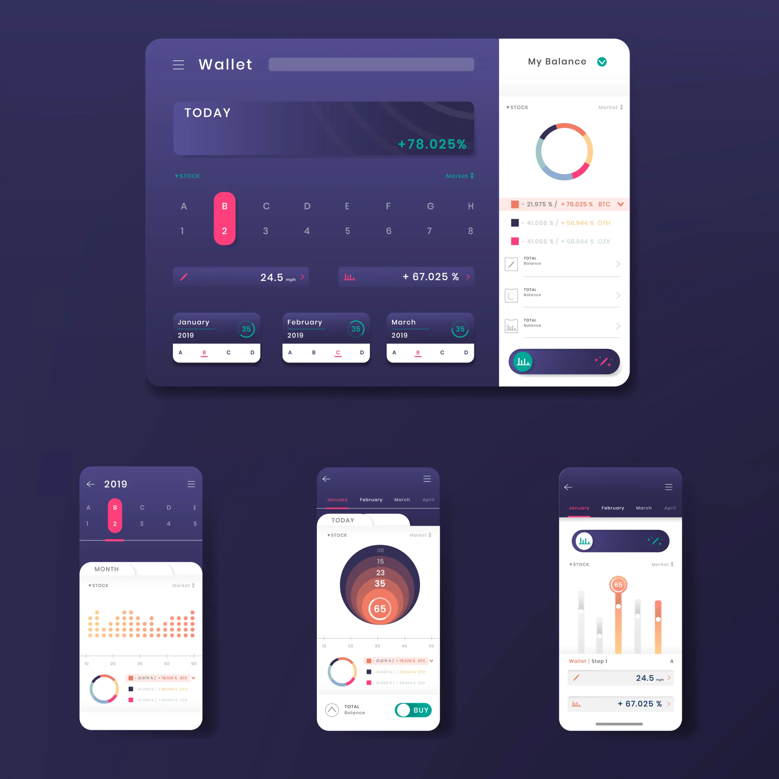 Interface utilisateur (UI)